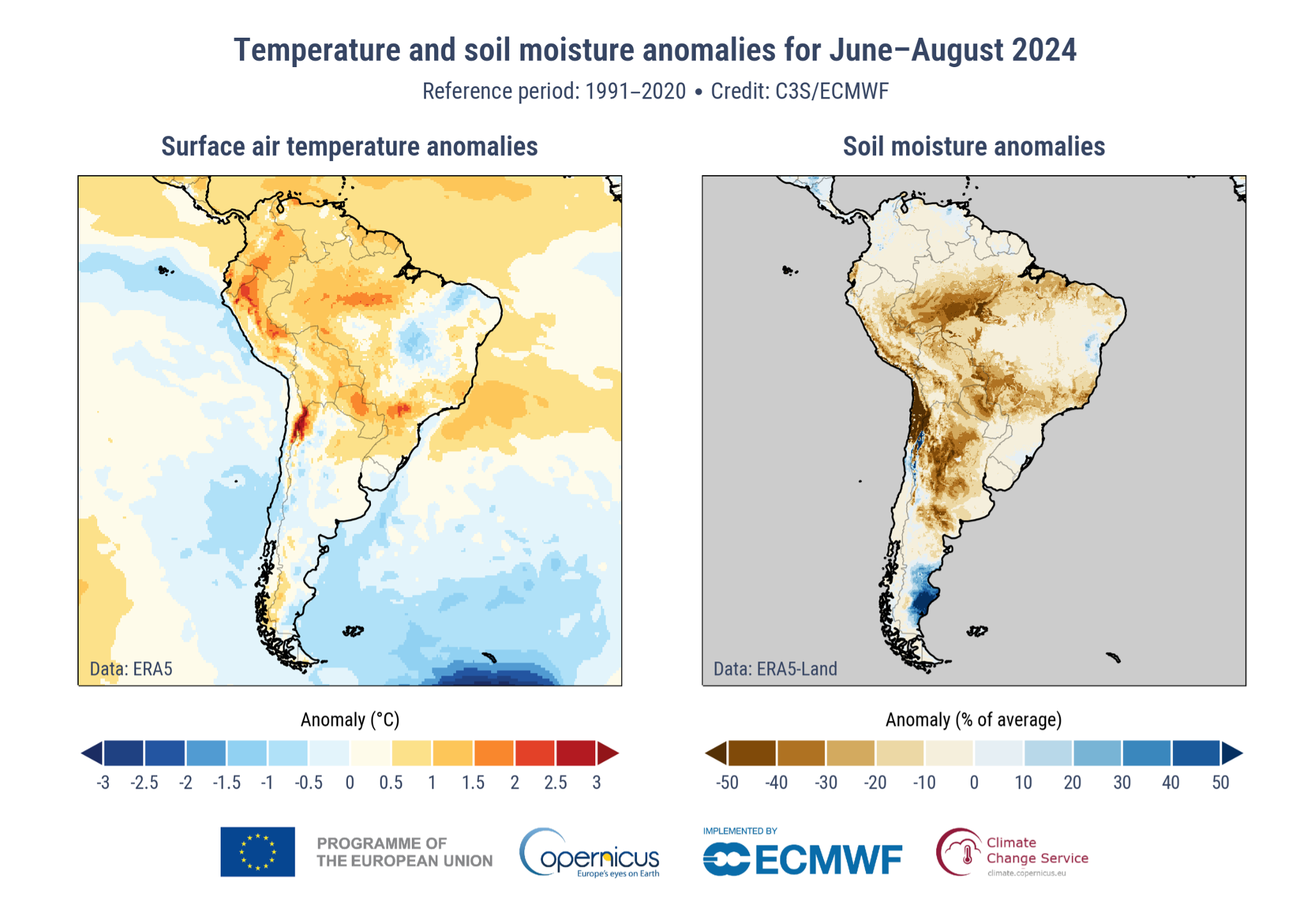 (Stânga) Anomalii ale temperaturii aerului la suprafață pentru America de Sud în ceea ce privește perioada de referință 1991-2020. (Dreapta) Anomalii de umiditate a solului pentru America de Sud în ceea ce privește perioada de referință 1991-2020. (Sursa: C3S)